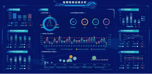 做電商的看過來 華為云大數據BI方案如何驅動業務增長與工業互聯網數據服務融合
