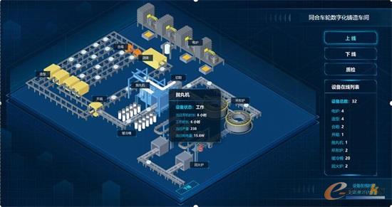 同合車輪 借助5G打造數字化工廠，驅動工業互聯網數據服務新變革