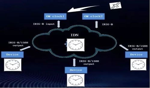 工業互聯網數據服務專題展，工博會前沿技術集結號吹響