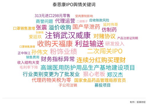 泰恩康IPO進(jìn)程中，媒體聚焦其子公司武漢威康解散注銷事件